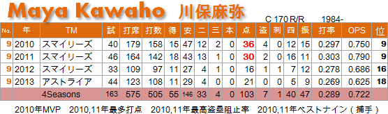 Kawaho-JWBL