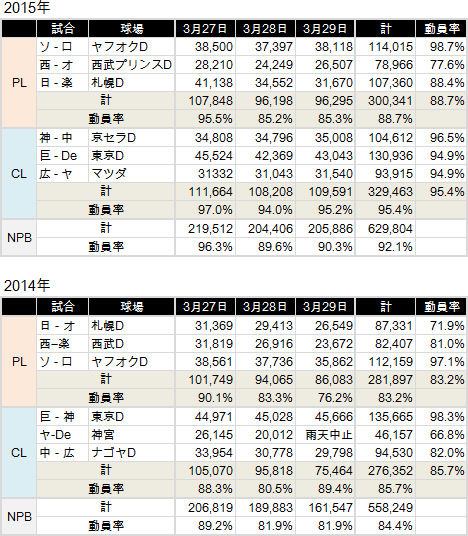 Kankyakudouin2015