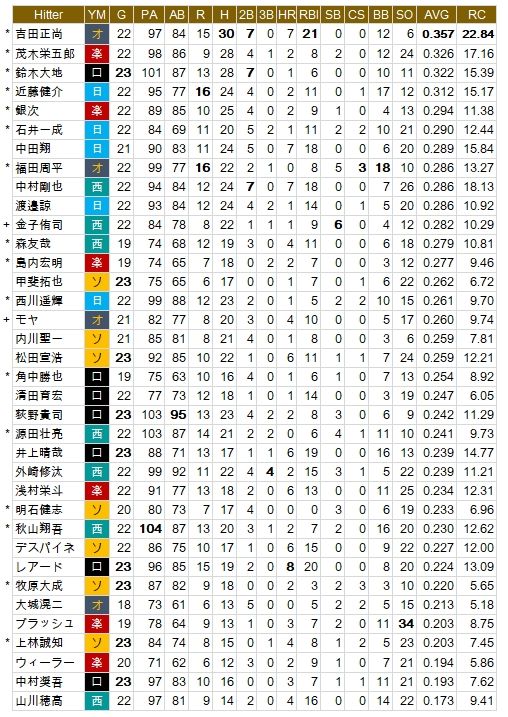 201907-PL-H