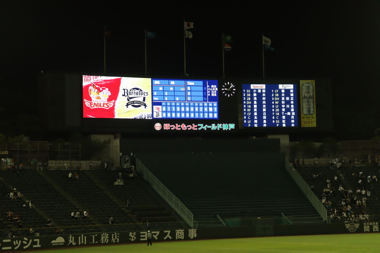野球の記録で話したい 則本の気合を久々に見た好ゲーム