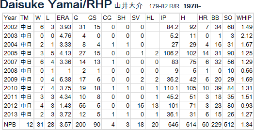 yamai-001