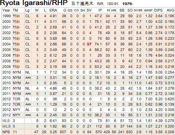 ryota-Igarashi-01