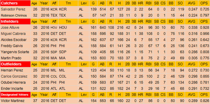 WBC-Venezuera-H