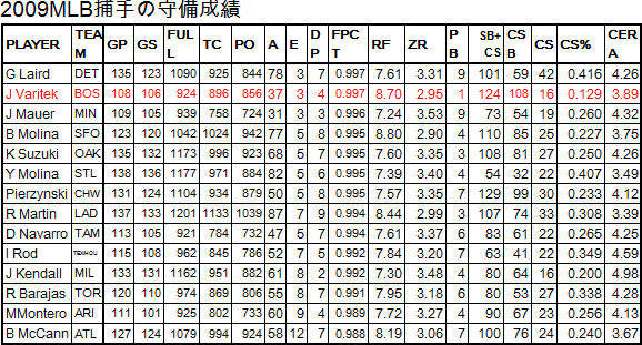JV-01 JV-01