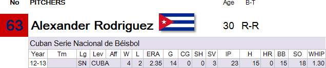 63-Rodriguez