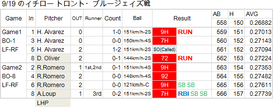 ichiro-20120920