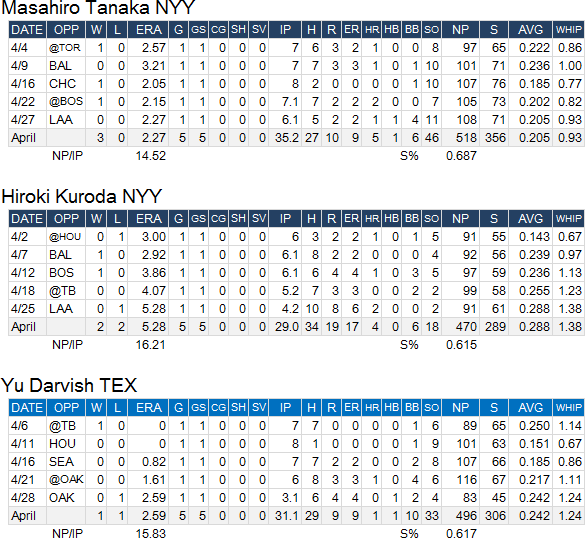 MLB-JP-SP