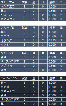 M-Japan02