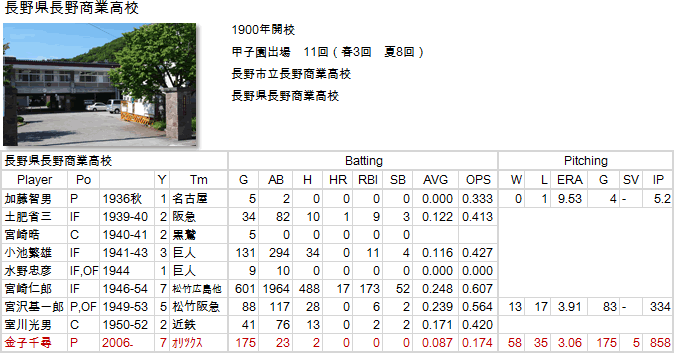naganosi-naganosyo20120616