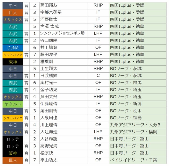 2023Draft04