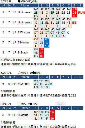 ichiro-20150523-24