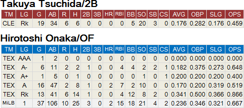 JP-MiLB-H-02