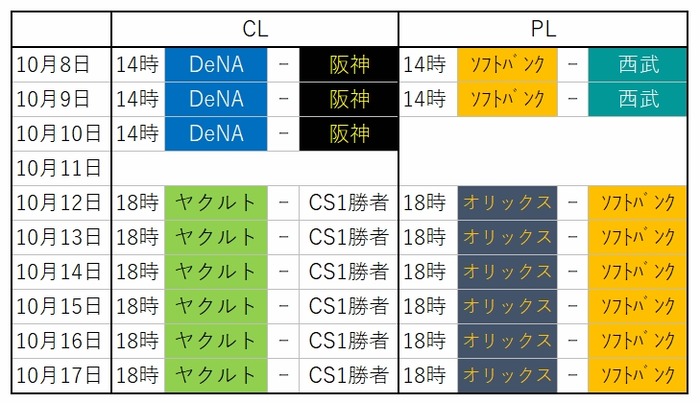 CS-Nittei