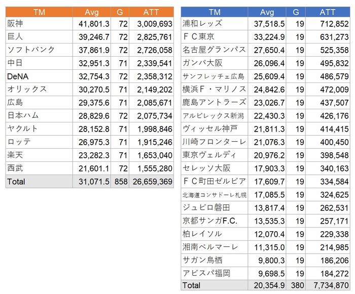 JL-NPB
