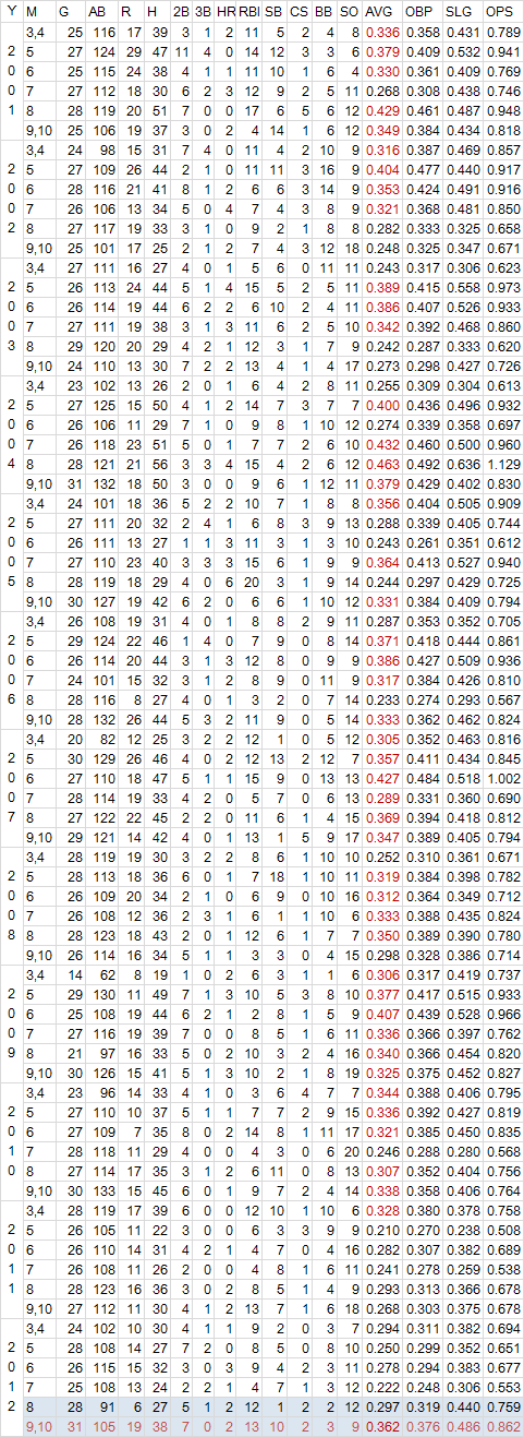 ichiro-2012-02