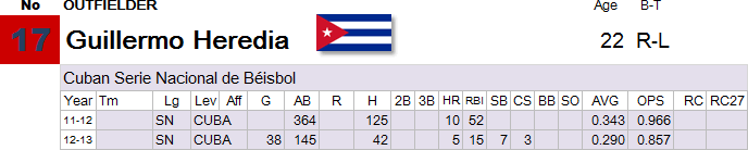 17-Heredia