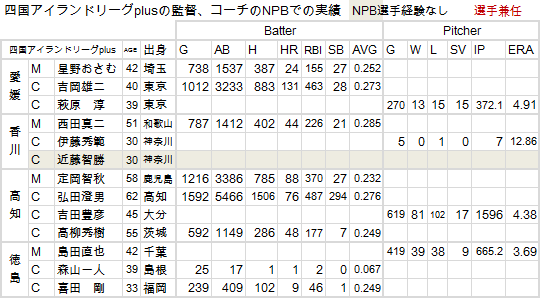 doku-20120526-01