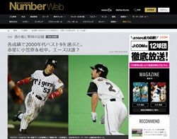 Number-2000