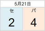 koryu0521