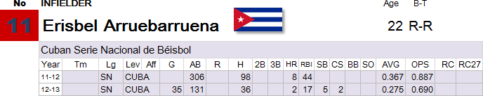 11-arruebarruena