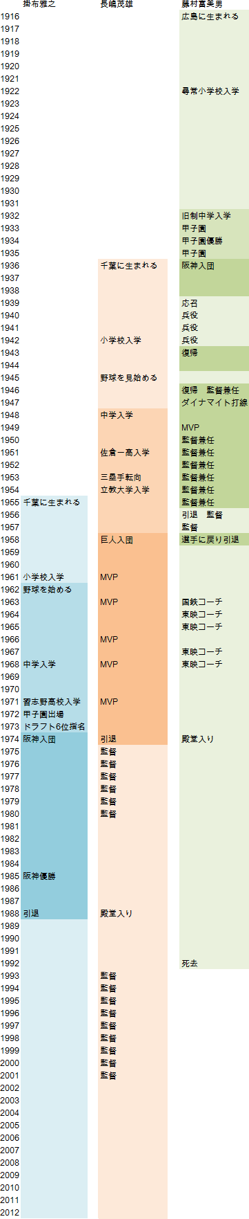 kakefu-20120418