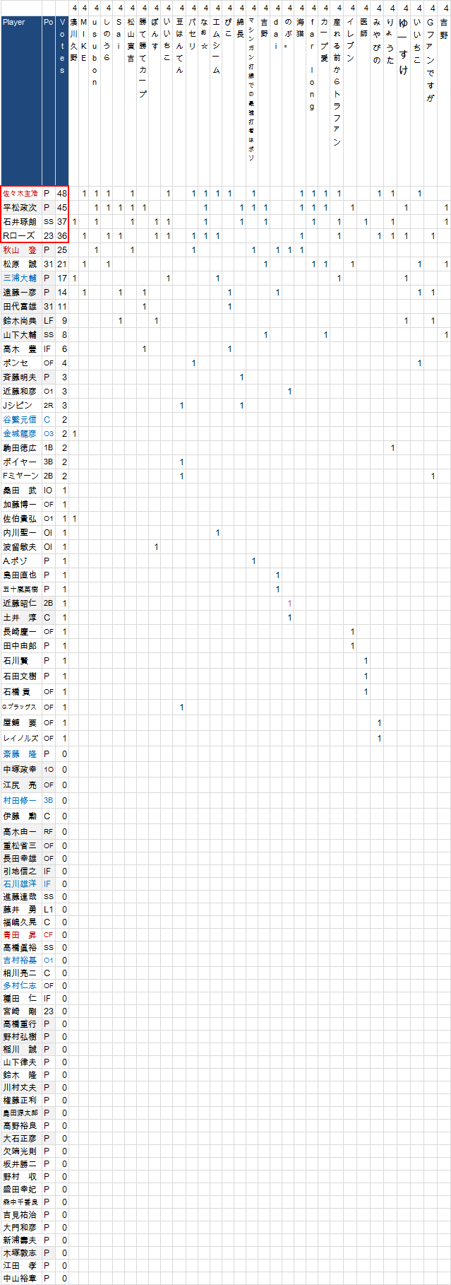 BS-0724-01