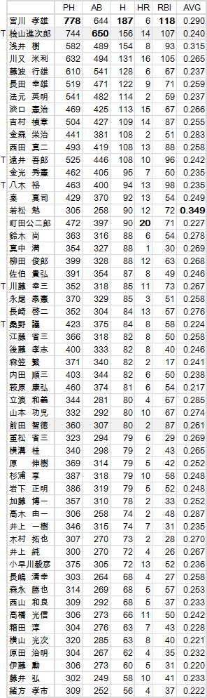 hiyama-2013-02