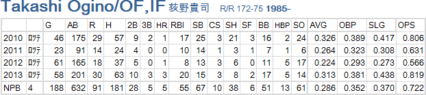 ogino-takashihu-01