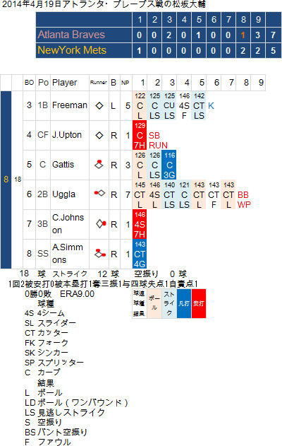20140419