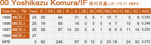 00komura03
