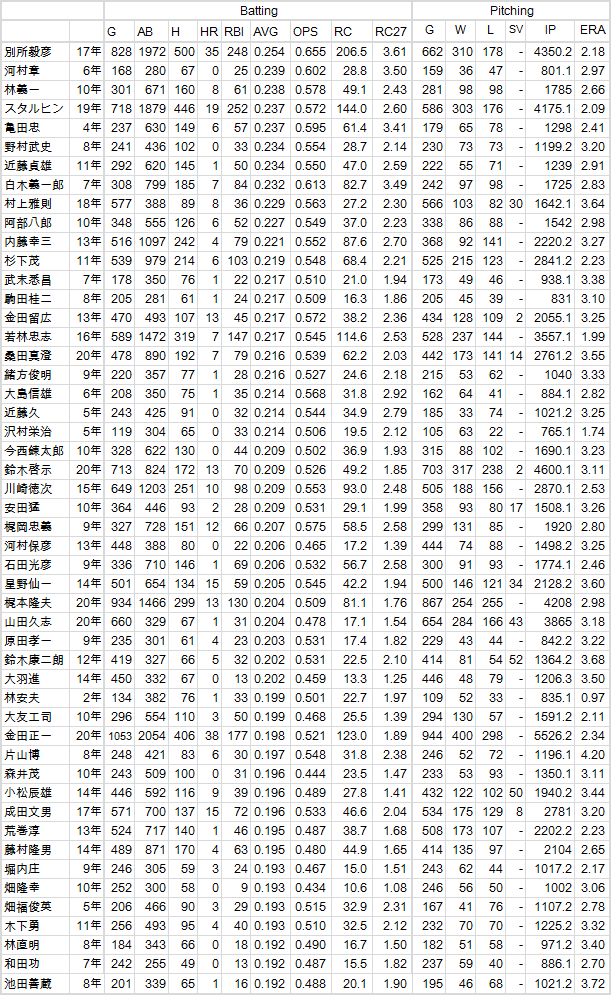 20120218-PB-01