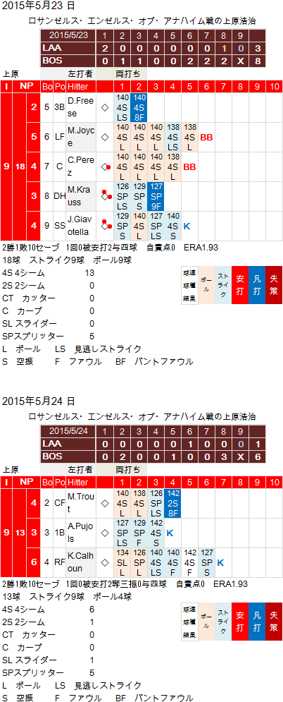 Uehara20150523-24