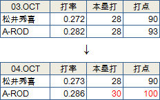 2009120702 2009120702