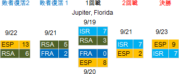 WBC-Jupiter00