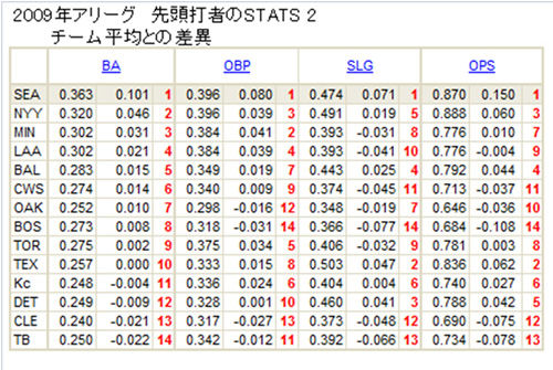sento-02 sento-02