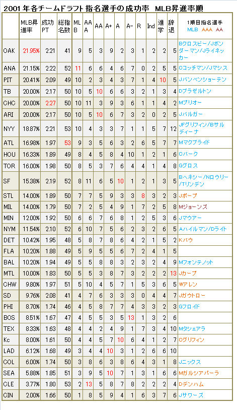 Draft05 Draft05