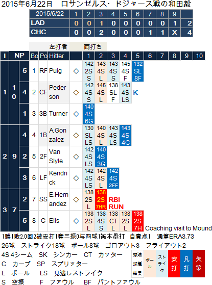 Tsuyoshi Wada20150622
