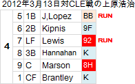 uehara-20120313