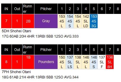 Ohtani-05080509