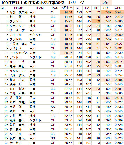 20091215.CLHR-01 20091215.CLHR-01