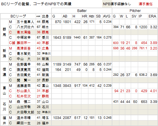 doku-20120526-02