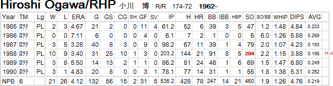 Hiroshi-Ogawa-20121208