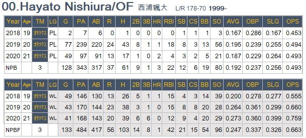 H-Nishiura