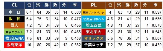 Open-CLPL