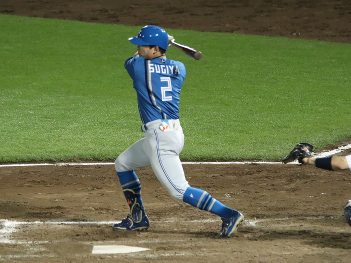 Sugiya