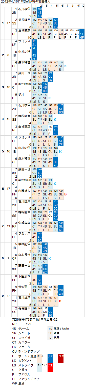 Maeken-20120407