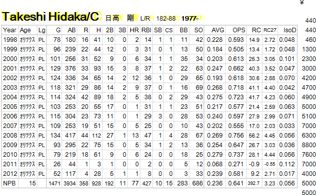 takeshi-hidaka-01