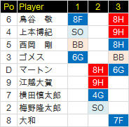 Matsuzaka-01
