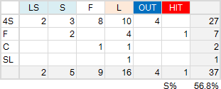 tazawa-WS2