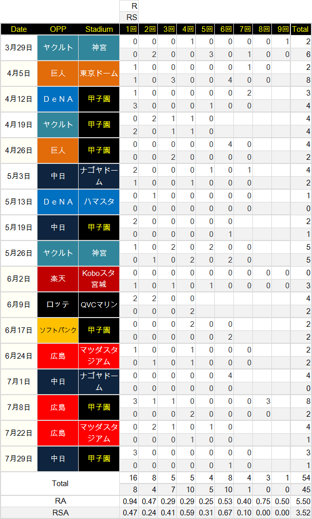 Fujiami-02